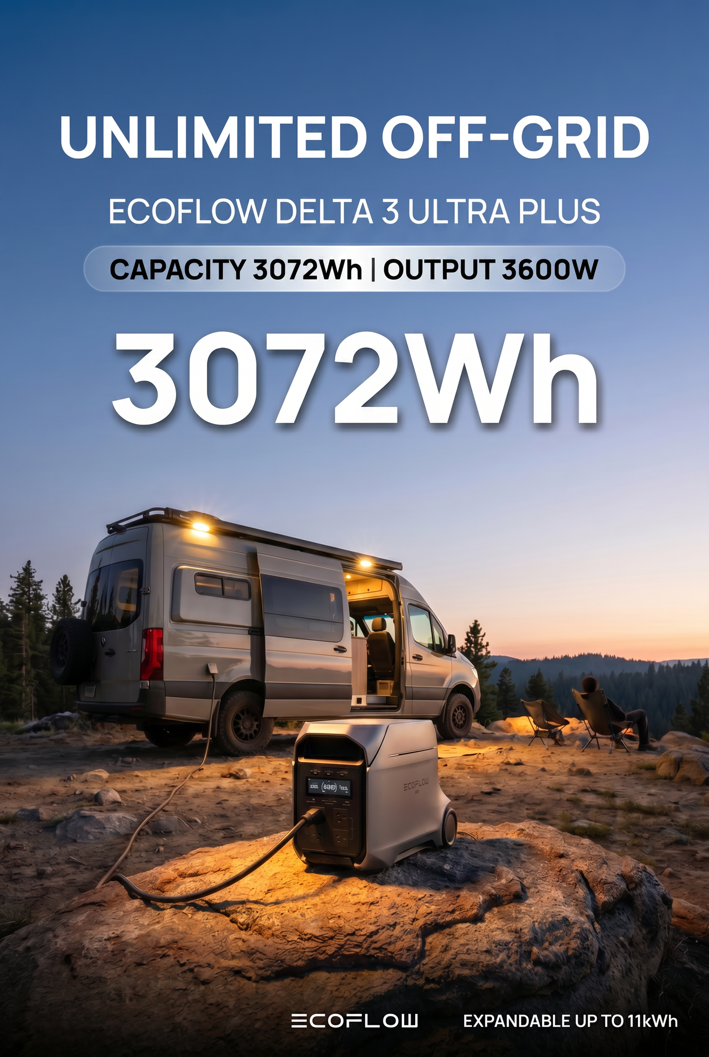 EcoFlow DELTA 3 Ultra Plus Portable Power Station| 3600W | 3072Wh