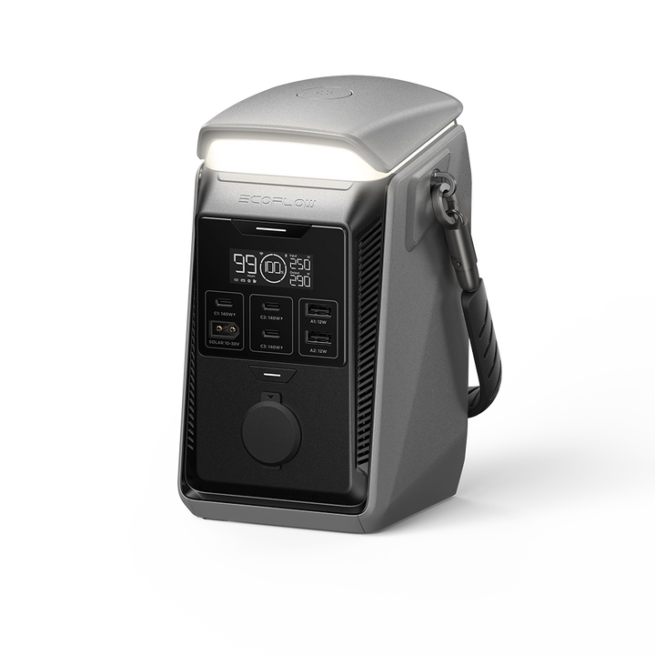 EcoFlow TRAIL Plus 300 DC